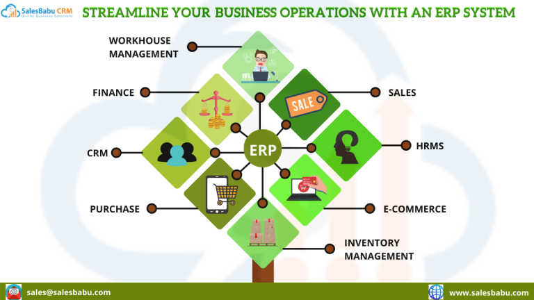 Online Enterprise Resource Planning System