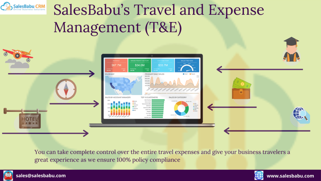 SalesBabu’s Travel and Expense Management (T&E)