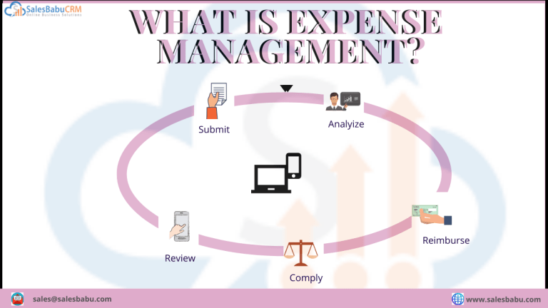 What is Expense Management_