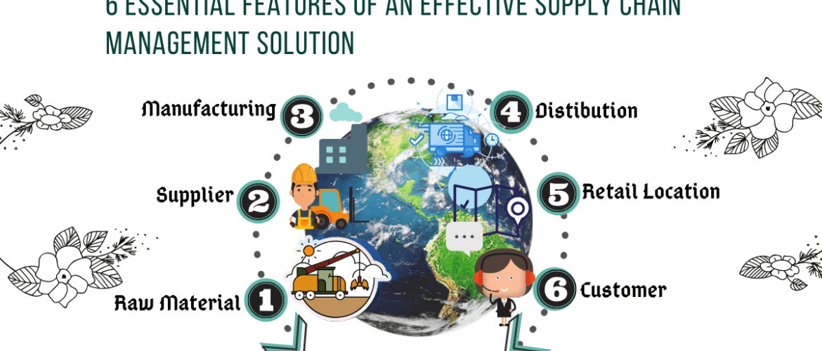 8 essential features of an effective supply chain management solution