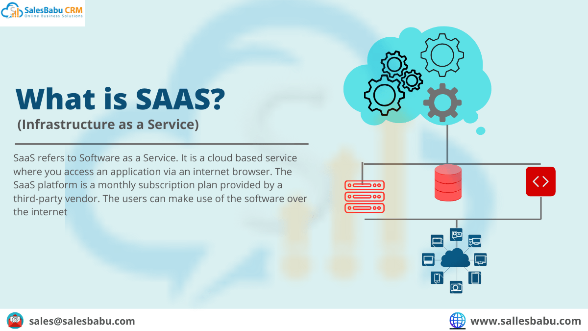 Как разработать saas приложение