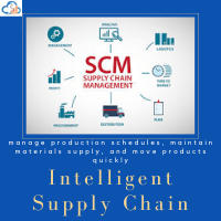 Intelligent Supply Chain