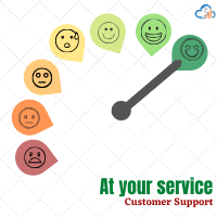 At your service – Customer Support
