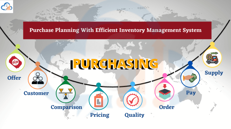 Purchase planning with Inventory Software