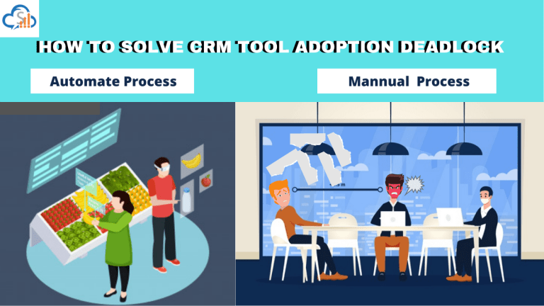 How to Solve online sales CRM Adoption Deadlock