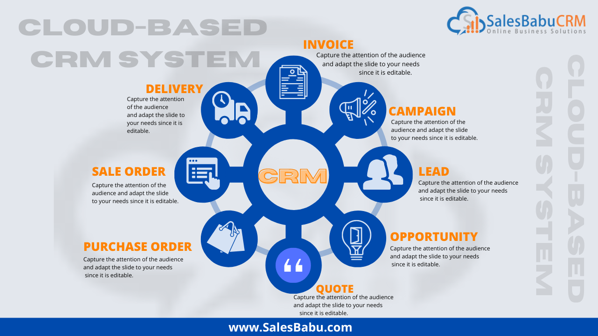 Cloud-based CRM system for good customers