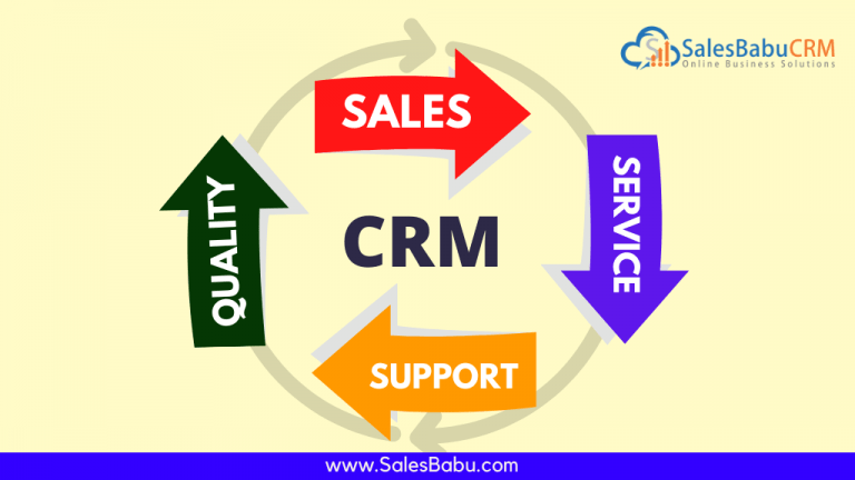 CRM as cloud CRM