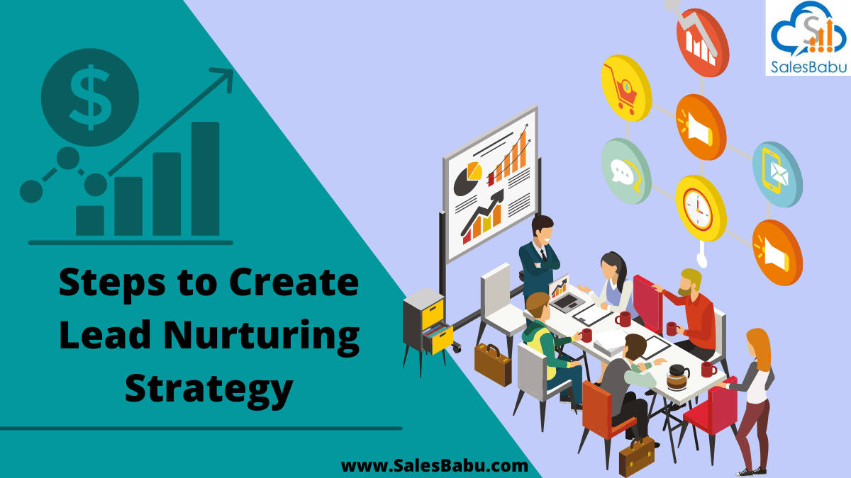  The steps for creating a lead nurturing strategy