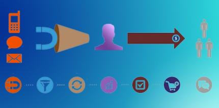 Lead Management Software