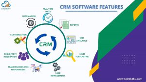 CRM Software features