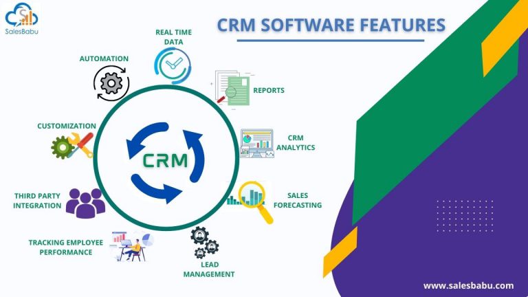 CRM Software features