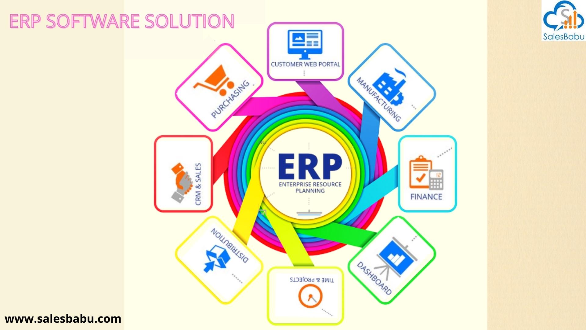 Why SalesBabu ERP