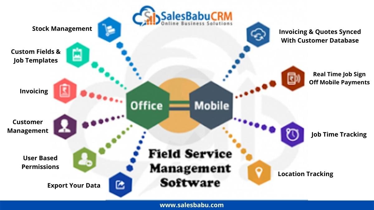 Field Service Management Software : SalesBabu.com
