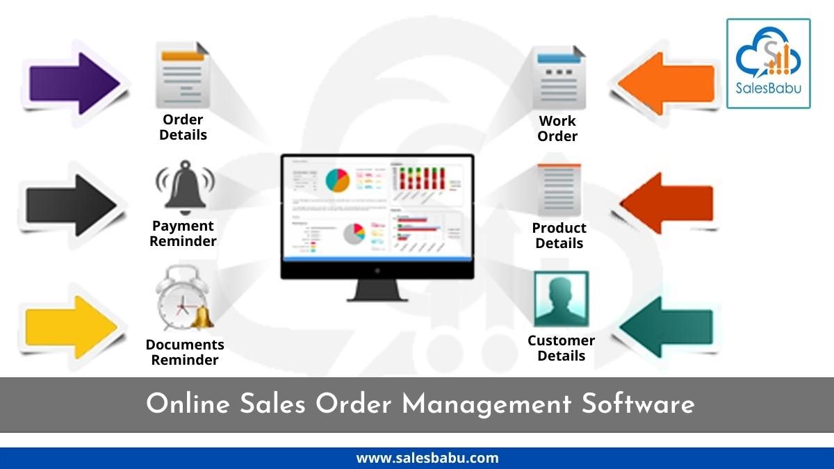 Sales Order Management software