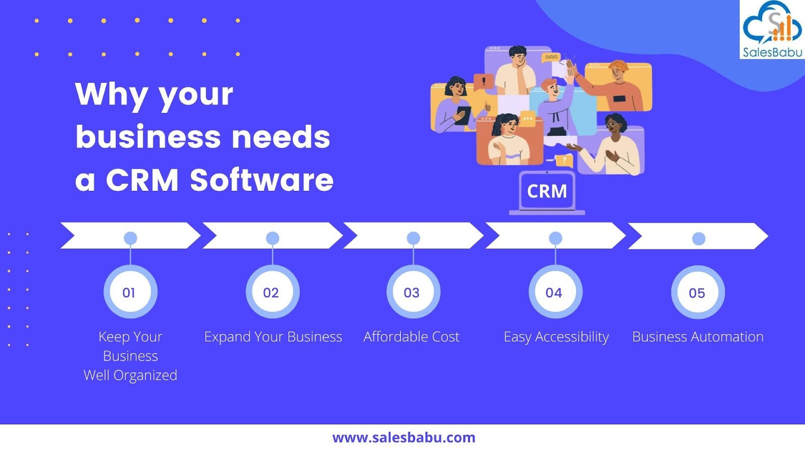 why your business need crm software