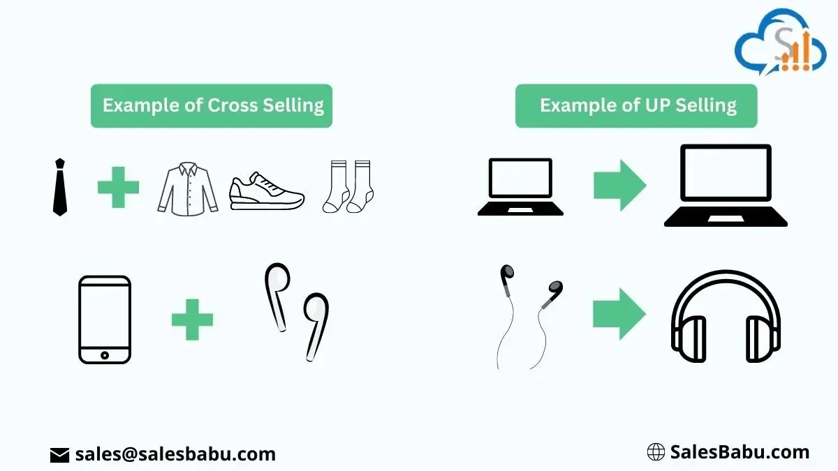 Set up upselling and cross-selling