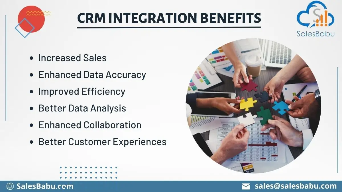 CRM Integration Benefits