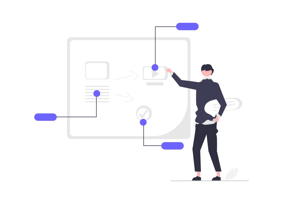 Manage Inventory Process