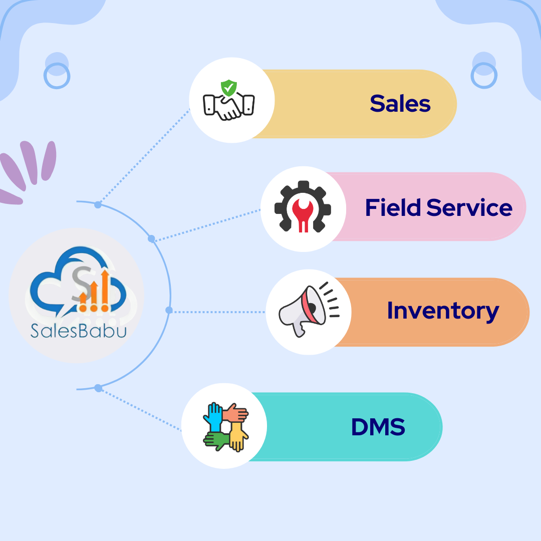 SalesBabu Product List