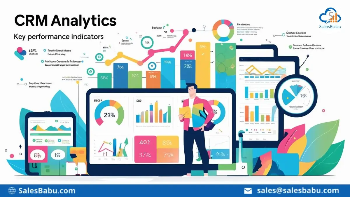 Analytics : SalesBabu.com