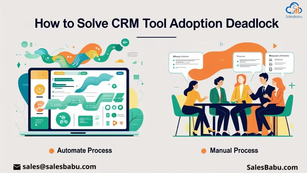 How to Solve online sales CRM Adoption Deadlock