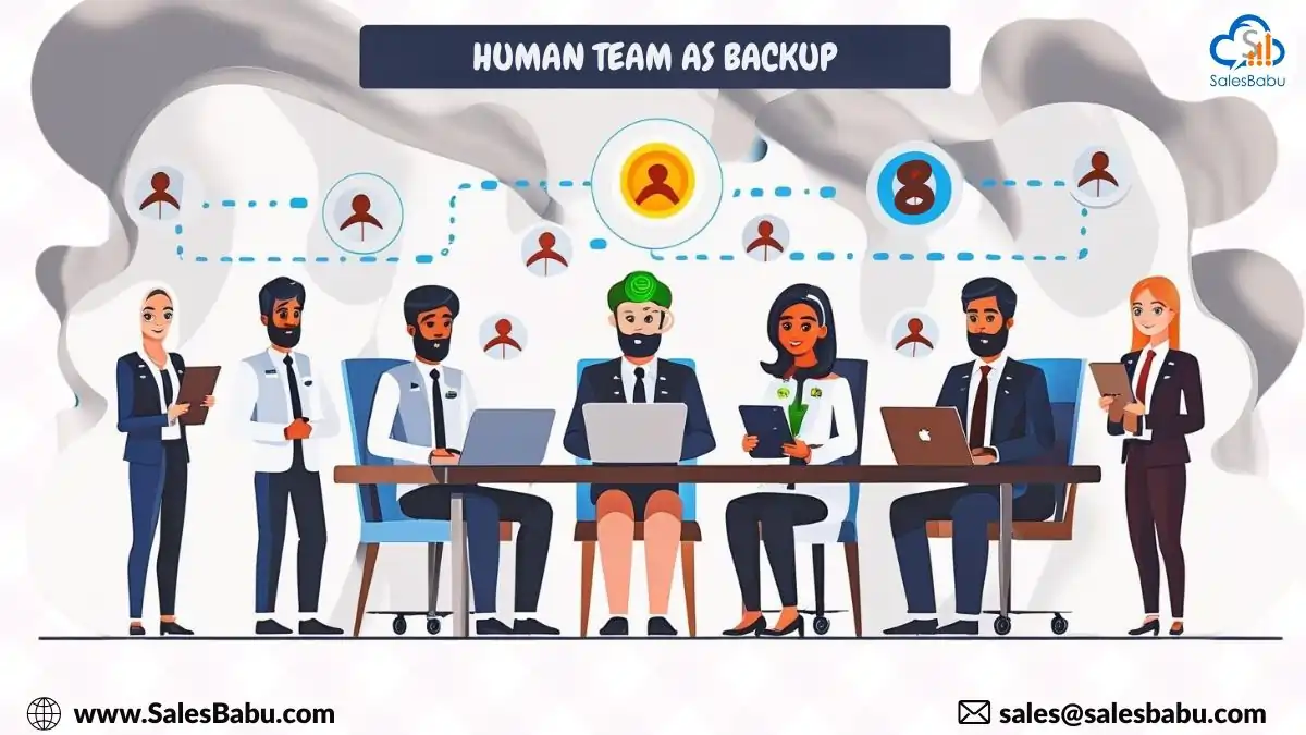 Customer support automation with a backup Customer support automation with a backup