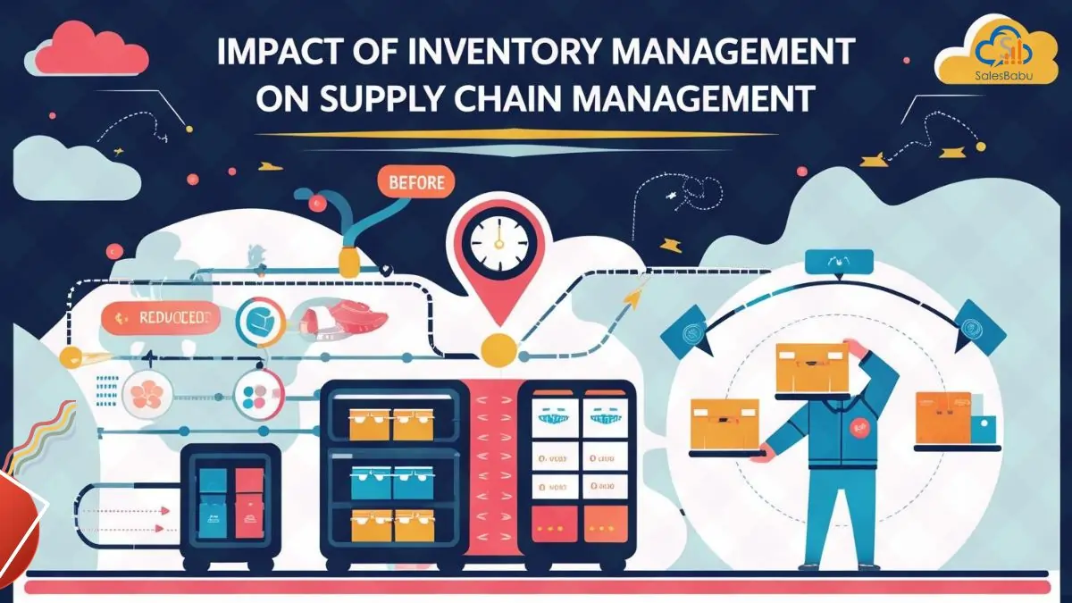 Impact of Inventory Management on Supply Chain Management