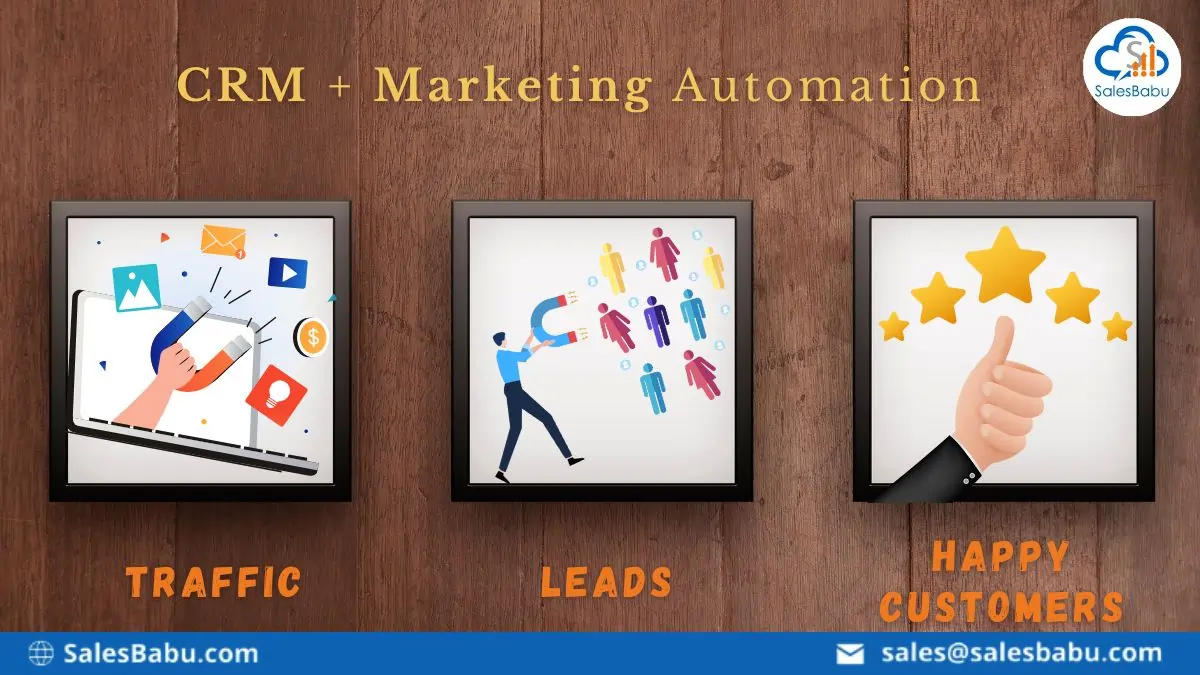 Marketing and mobility : SalesBabu.com