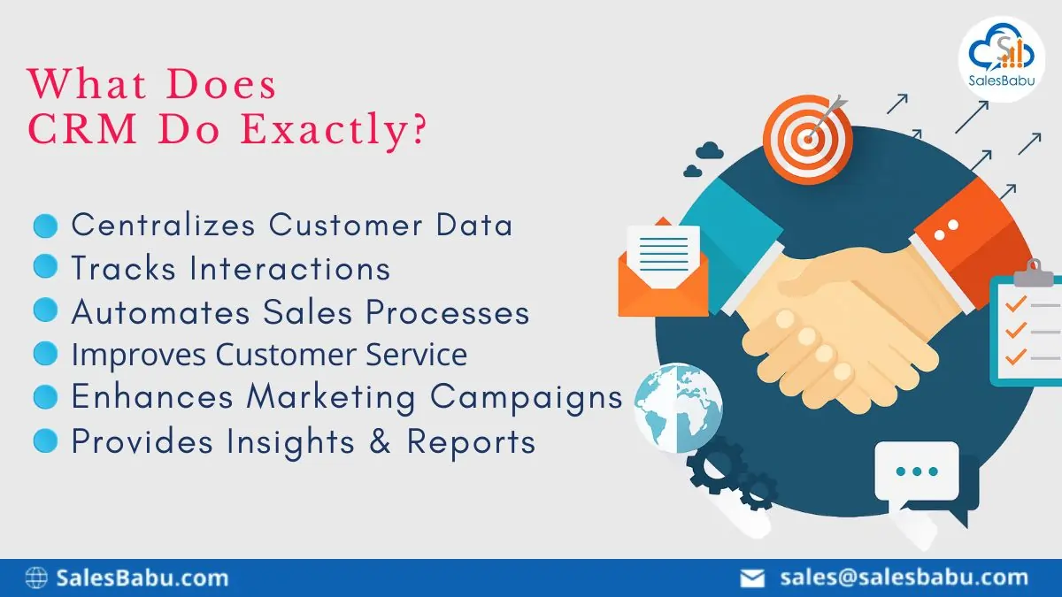 What Does CRM Do Exactly : SalesBabu.com