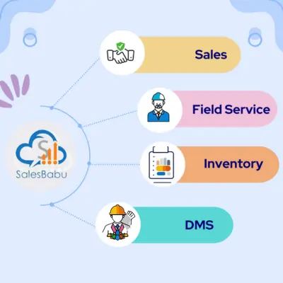 SalesBabu Product List
