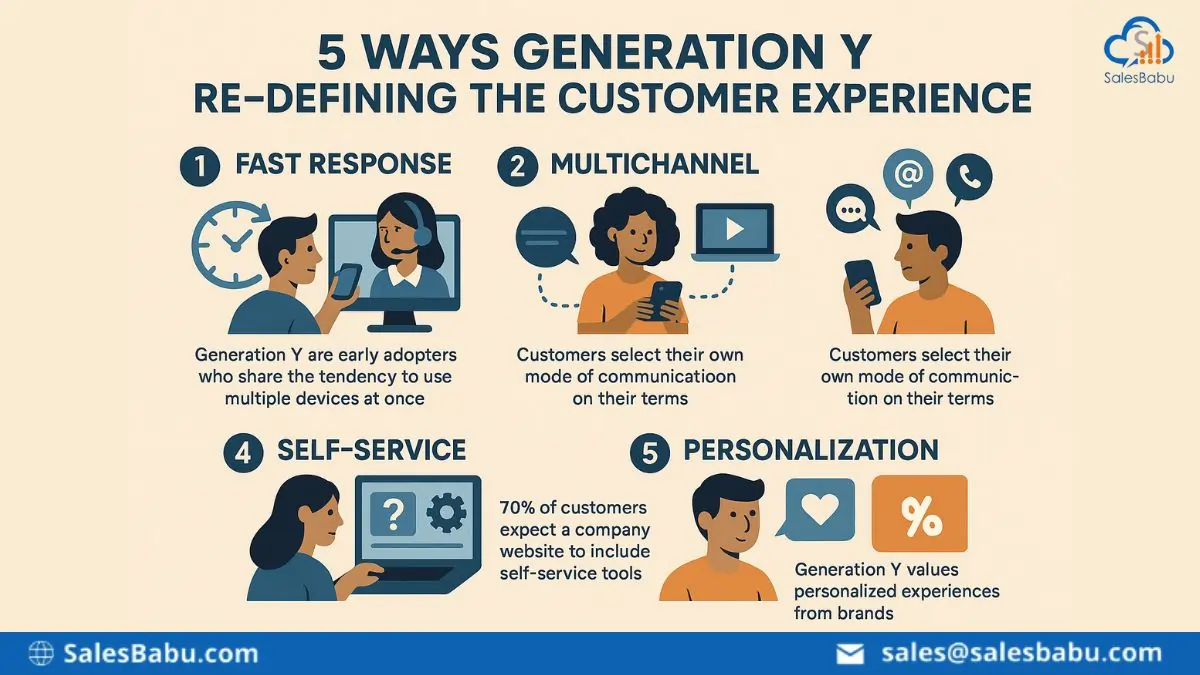 5 Ways Generation Y Re-defining the Customer Experience