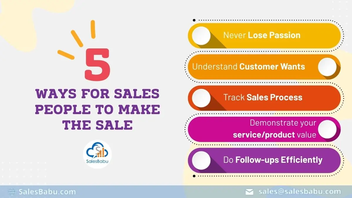 5 Ways Sales People Make Sales - Know more about Sales Management Software