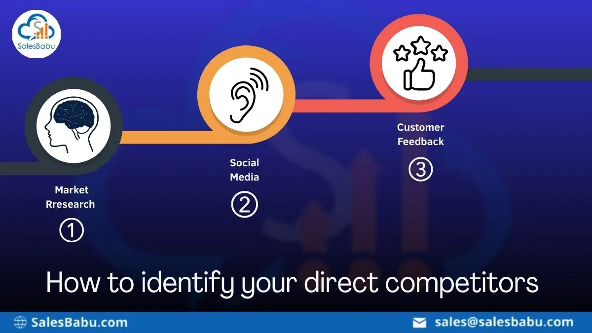 How to identify direct competitors