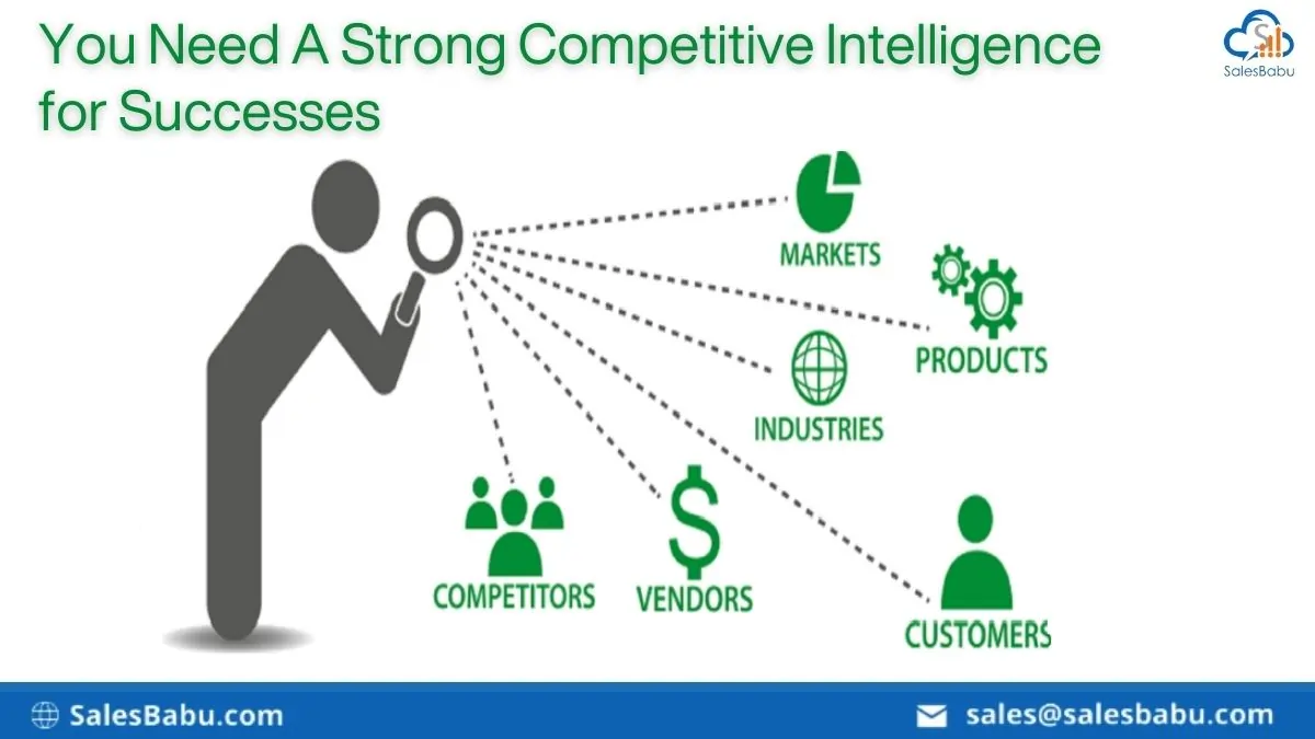 keep an eye on your competitor with competitor tracking software